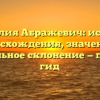 Фамилия Абражевич: история происхождения, значения и правильное склонение — полный гид