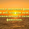 История и значения фамилии Агаханов: всё, что вам нужно знать о происхождении и склонении фамилии.