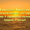 Фамилия Арапиев: происхождение, история и значение + правила склонения в одной статье!