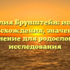 Фамилия Брунштейн: история происхождения, значение и склонение для родословного исследования